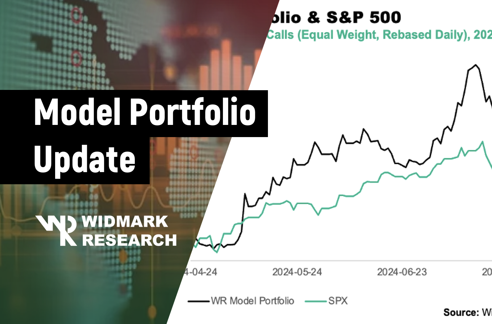 Portfolio Update: Exiting $TSSI After 92% Surge; Portfolio Up 18.7% vs. SPX 9.5%