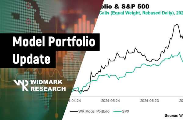 Portfolio Update: Exiting $TSSI After 92% Surge; Portfolio Up 18.7% vs. SPX 9.5%