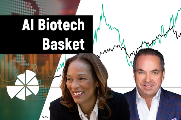 Basket of biotechs most likely to benefit from advances in AI in 2025