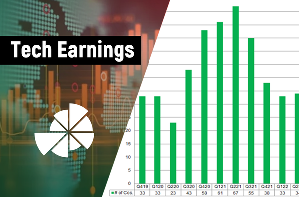 Record optimism in tech as positive EPS guidance surges to three-year high in Q3 2024